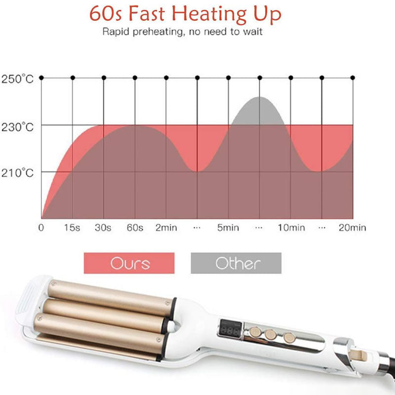 Ceramic Hair Crimper Iron Hair Waver 3 Barrel 0.6 inch / 16mm Professional Crimping Iron