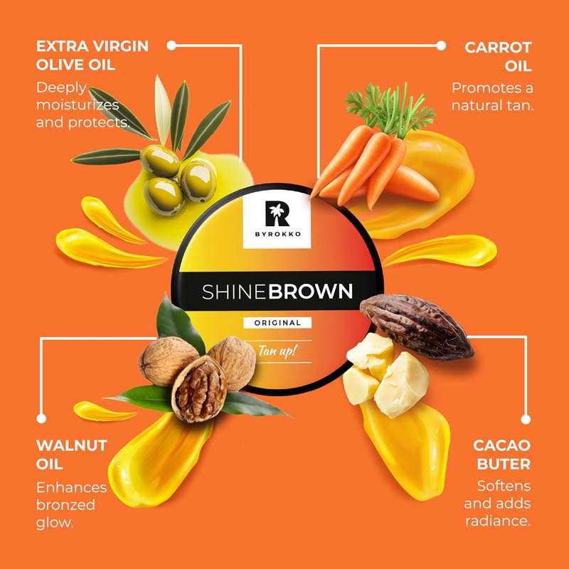 Shine Brown Tan Accelerator Cream Outdoor Sun or Indoor Tanning Oil or Tanning Bed Lotion