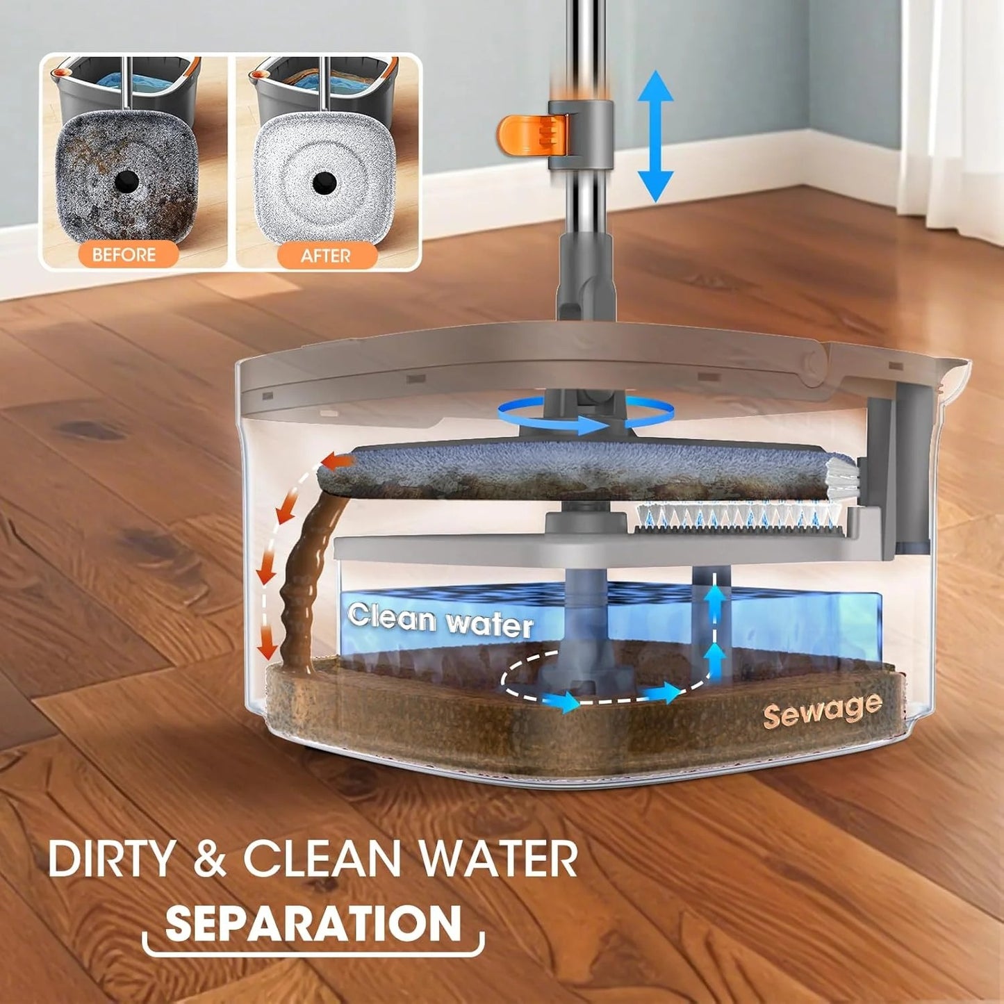 ?Big Promotion 49% OFF?Self Wash Spin Mop Spinner Flat 360 Rotating Cleaner With Turbo Flushing Bucket